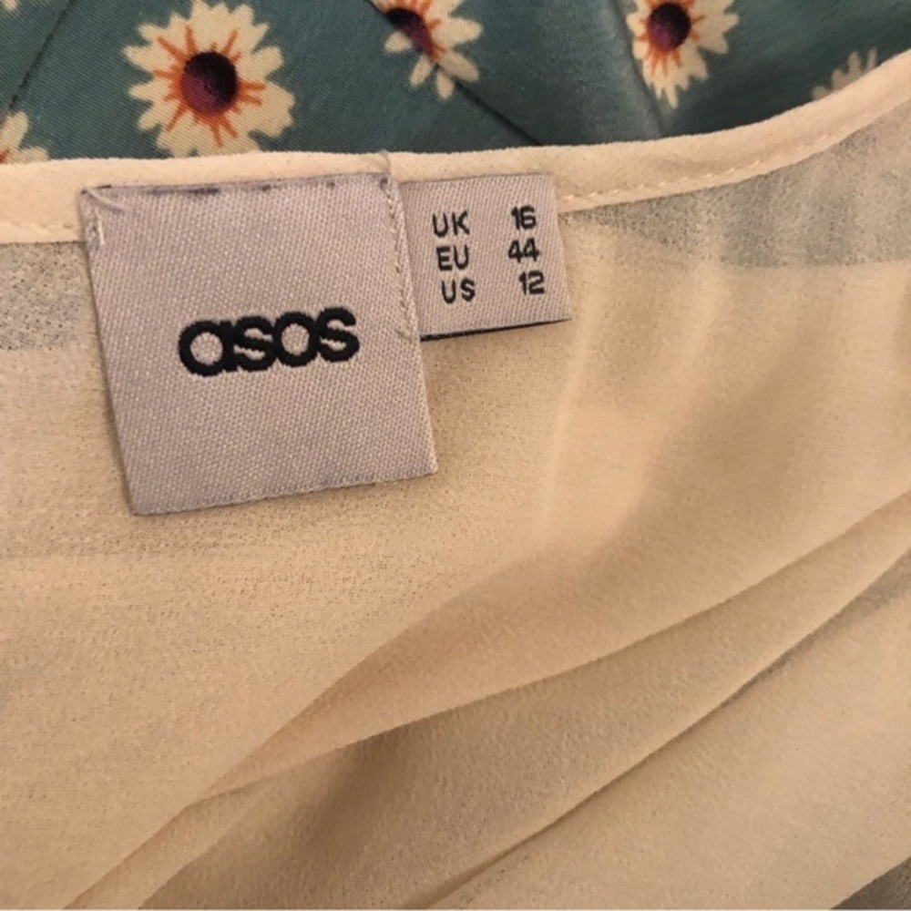ASOS Ditzy Floral Sleeveless Mini Skater Dress - Picture 5 of 7